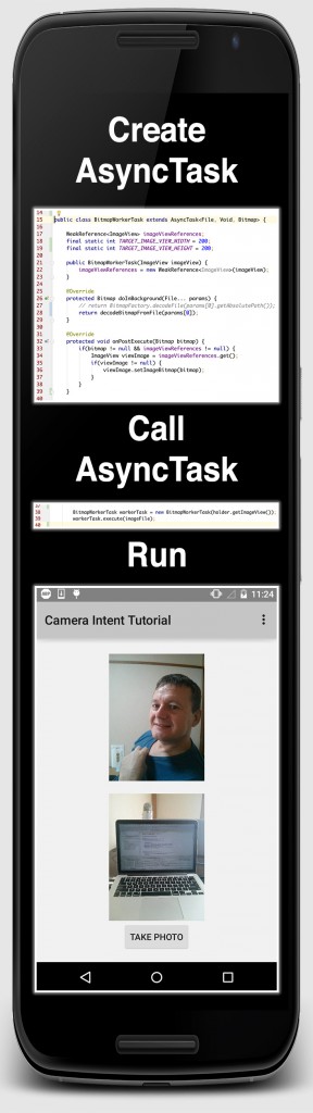 Creating asynctask in android