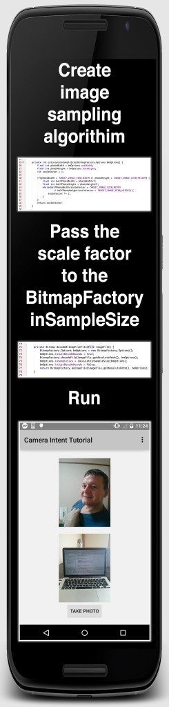 Android image sub-sampling