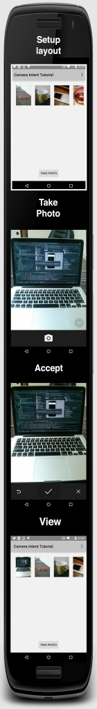 Android camera2 api - Part 1