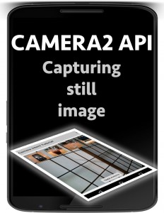 android camera2 api capture still image