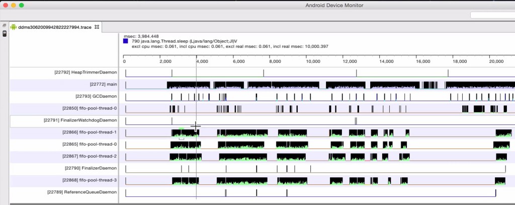 android traceview profiling on glide image library