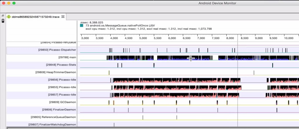 android traceview profile using picasso image library