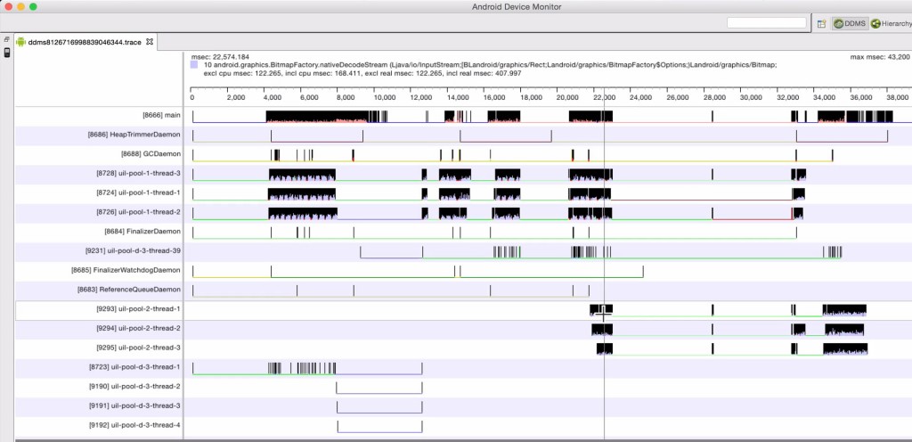 android traceview profiling on android recyclerview grid gallery