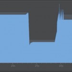 android memory monitor profile on fresco image loading library