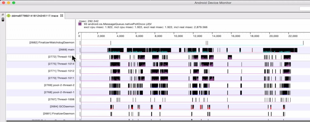 android traceview profiling fresco image loading library